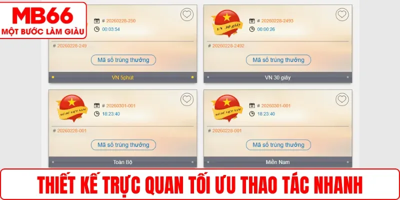 Thiết kế trực quan tối ưu thao tác nhanh